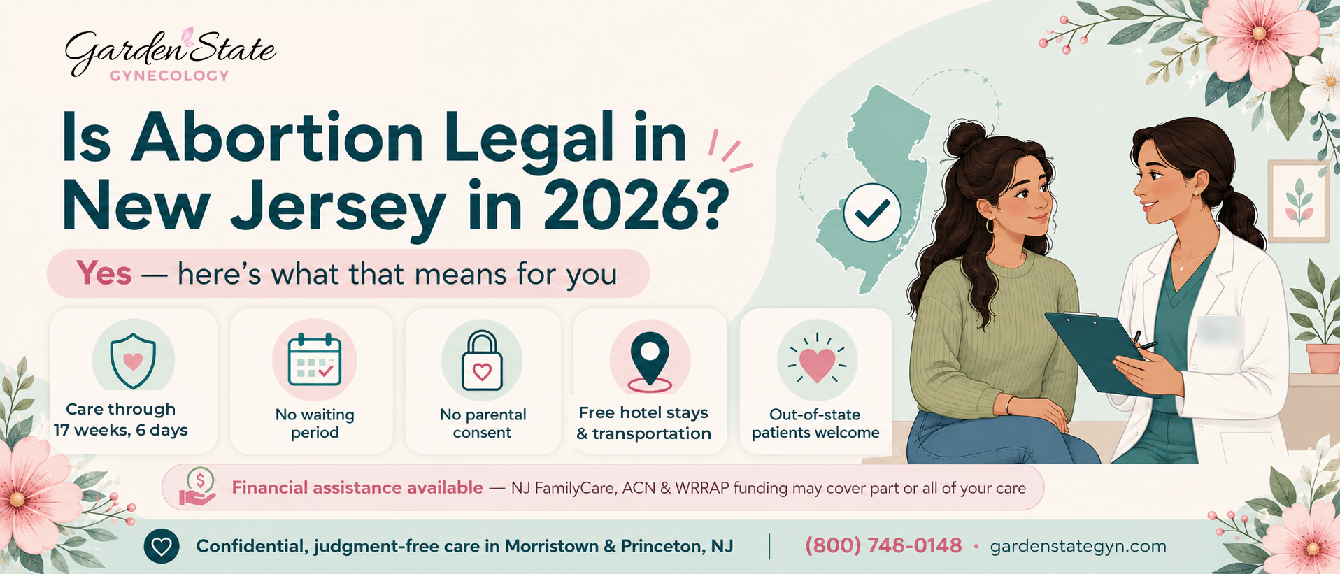Two women talk in a clinic. Text asks if abortion is legal in New Jersey in 2026, and says yes. Icons highlight care through 17 weeks, no waiting or parental consent, free hotels, and help for out-of-state patients.
