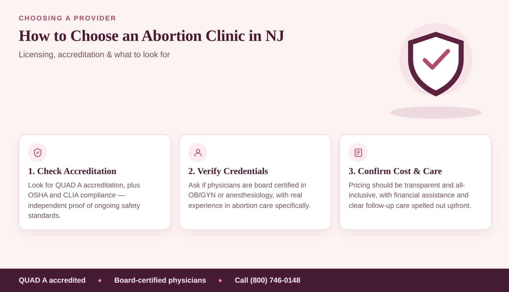Infographic titled How to Choose an Abortion Clinic in NJ with three steps: Check Accreditation, Verify Credentials, and Confirm Cost & Care. Features related icons and contact information at the bottom.